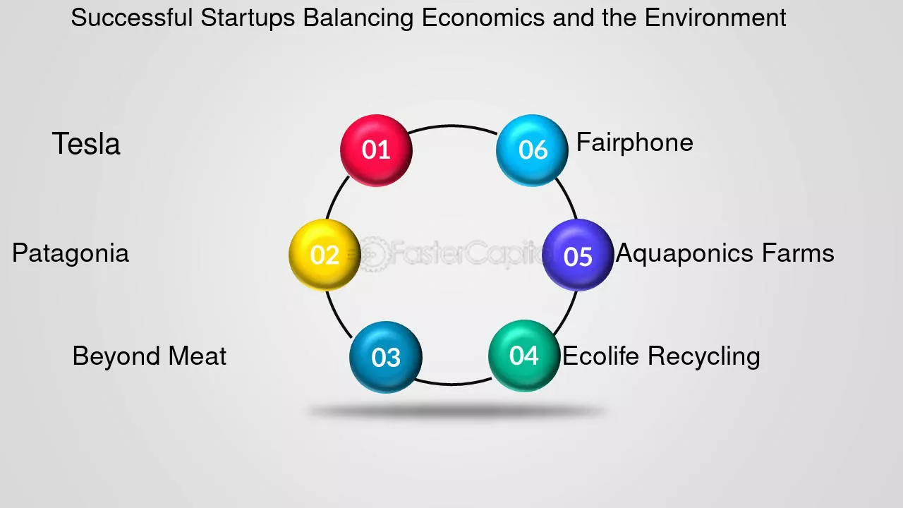 découvrez les startups innovantes qui s'engagent pour la protection de l'environnement. explorez des solutions durables et des technologies vertes qui visent à transformer notre planète tout en stimulant l'économie.