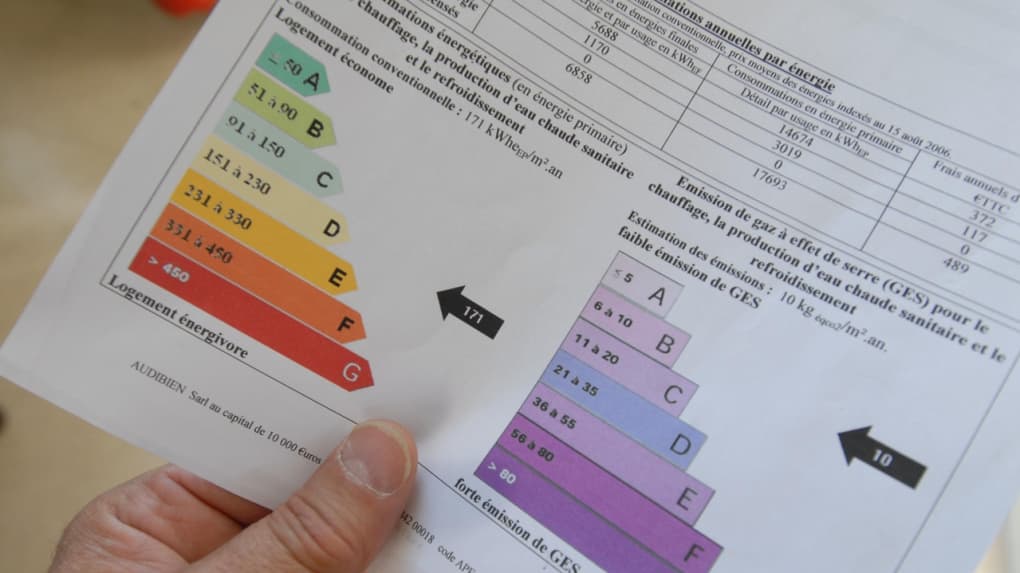 découvrez les implications de la suspension des dpe (diagnostics de performance énergétique) en france. informez-vous sur les raisons de cette décision, ses conséquences pour les propriétaires et les locataires, ainsi que les prochaines étapes à suivre pour se conformer à la législation énergétique.