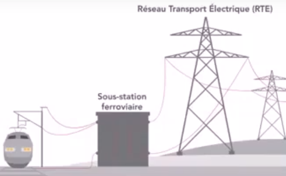découvrez les enjeux et défis de la tension réseau en 2024. analysez les évolutions technologiques, les réglementations en vigueur et les impacts sur les consommateurs et les entreprises. restez informé sur les tendances qui façonnent l'avenir de l'énergie.