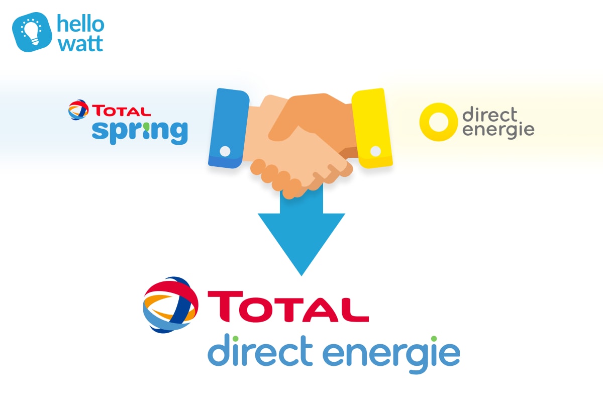 découvrez total direct energie, votre fournisseur d'énergie engagé, offrant des solutions écoresponsables et des tarifs compétitifs pour particuliers et professionnels. profitez d'une gestion simplifiée de votre consommation d'électricité et de gaz, tout en bénéficiant d'un service client de qualité.