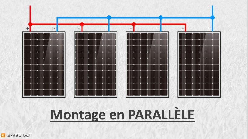 découvrez l'utilité des panneaux solaires : une solution énergétique durable qui réduit vos factures d'électricité, diminue l'empreinte carbone et contribue à la préservation de l'environnement. apprenez comment ces dispositifs innovants transforment la lumière du soleil en énergie renouvelable et améliorent votre efficacité énergétique.