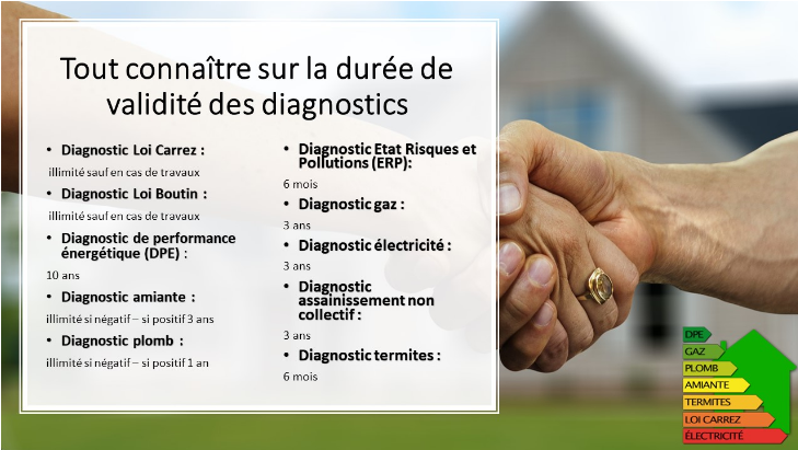 découvrez l'importance de la validité des diagnostics immobiliers pour sécuriser vos transactions immobilières. informez-vous sur les obligations légales, les types de diagnostics nécessaires et comment garantir leur fiabilité pour protéger votre investissement.