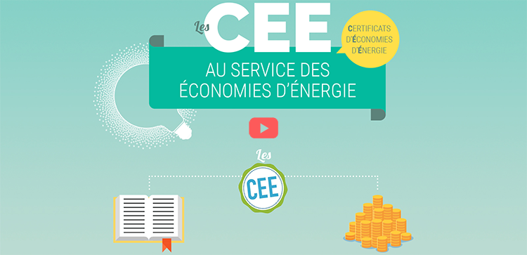 découvrez les certificats d'économies d'énergie (cee) proposés par l'ademe. optimisez vos projets de rénovation énergétique et bénéficiez d'aides financières adaptées pour réduire vos factures d'énergie tout en contribuant à la transition écologique.