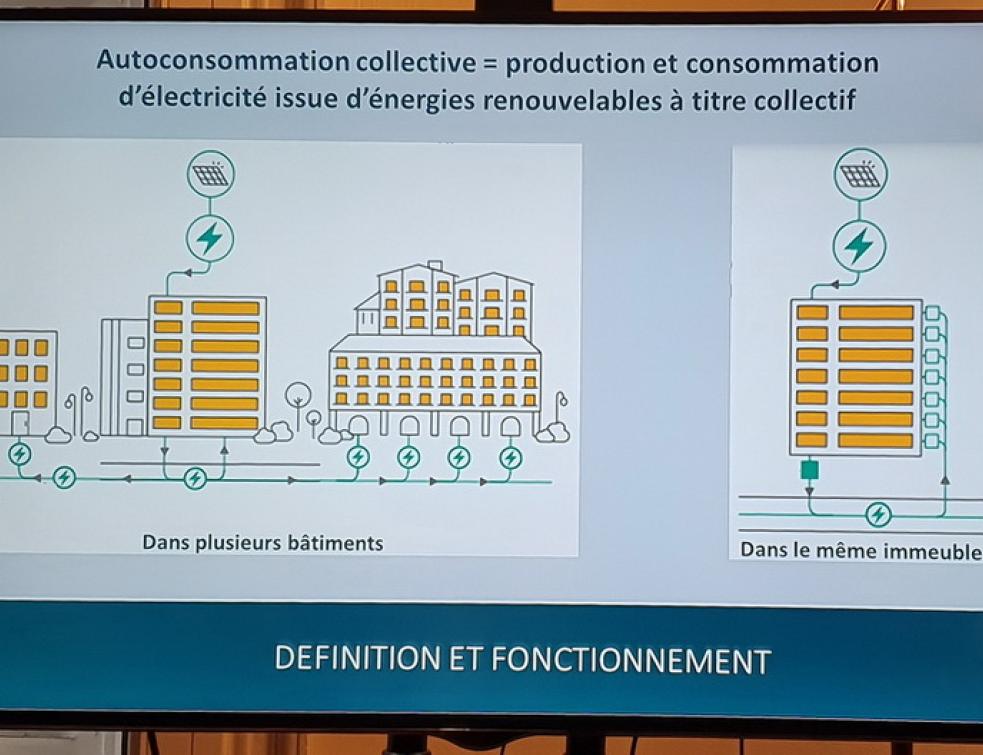 découvrez comment l'autoconsommation photovoltaïque associée à l'hydrogène peut transformer votre consommation énergétique. optez pour une solution durable et économisez sur vos factures d'électricité tout en contribuant à la transition énergétique.