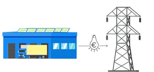découvrez comment optimiser votre autoconsommation et gérer votre surplus d'énergie pour réduire vos factures et contribuer à une consommation énergétique plus responsable. profitez des conseils et solutions pour un usage efficace de votre production d'énergie renouvelable.