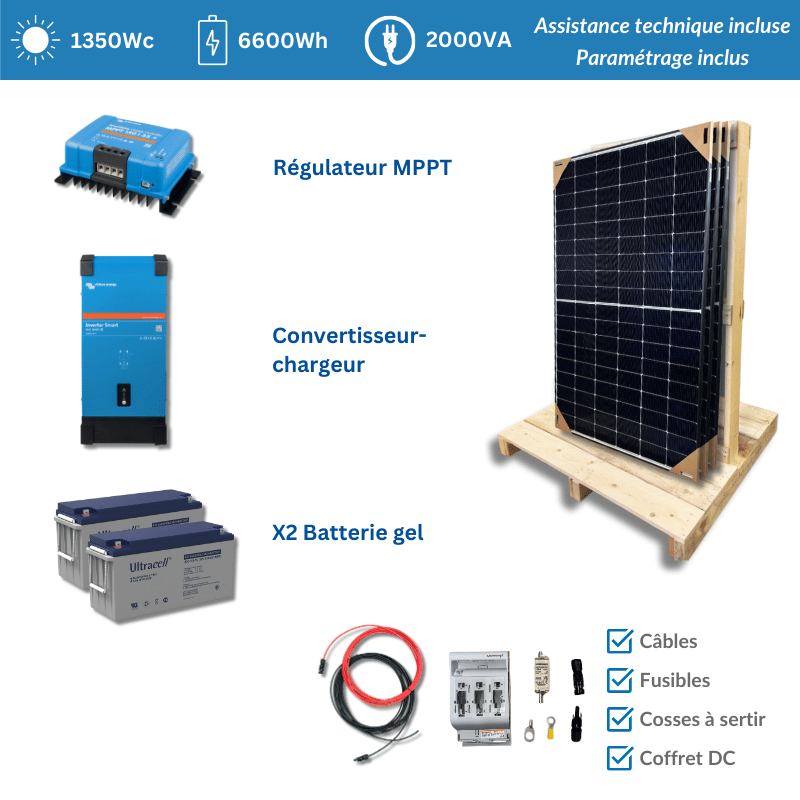 découvrez comment bénéficier d'une autonomie énergétique grâce à des systèmes photovoltaïques performants, même en période de coupure d'électricité. explorez les solutions innovantes pour assurer votre indépendance énergétique et réduire votre impact environnemental.