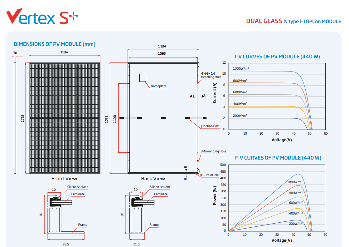 découvrez les nombreux avantages des panneaux photovoltaïques trina solar, leaders en efficacité et durabilité. profitez d'une énergie renouvelable fiable, réduisez vos factures d'électricité et contribuez à un avenir plus vert avec des technologies innovantes et un service client exemplaire.
