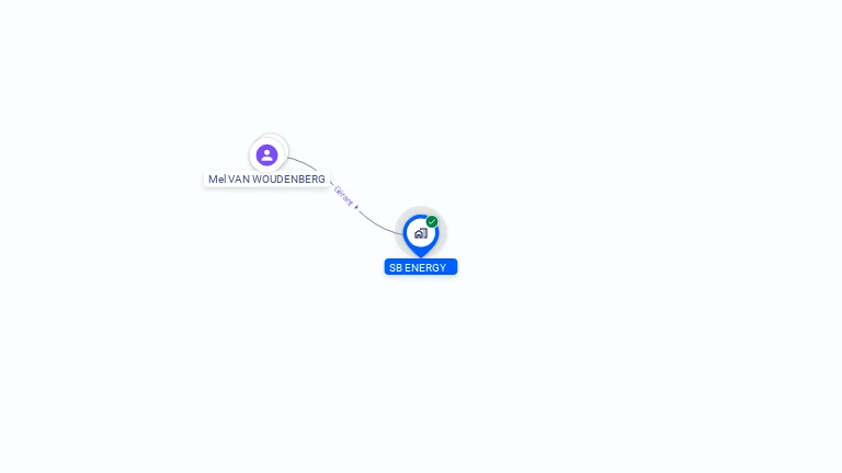 découvrez les avis sur sb energy, une entreprise innovante dans le secteur des énergies renouvelables. lisez les retours d'expérience de clients et apprenez-en plus sur la qualité de leurs services et de leurs produits énergétiques durables.