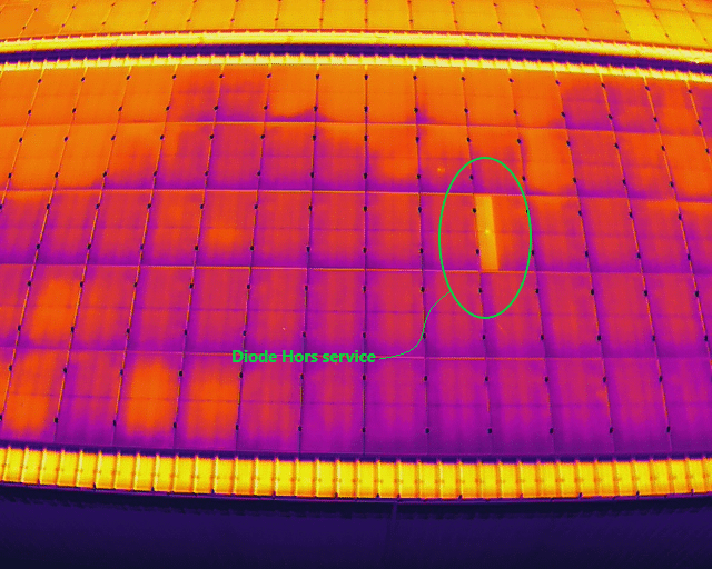 découvrez comment financer votre bâtiment photovoltaïque grâce à des solutions d'autofinancement. optimisez vos investissements en énergie renouvelable et réduisez vos factures d'électricité tout en contribuant à un avenir durable.