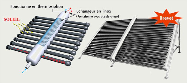 découvrez l'efficacité des capteurs solaires pour transformer l'énergie solaire en électricité. optez pour une solution écologique et économique pour votre maison ou entreprise.