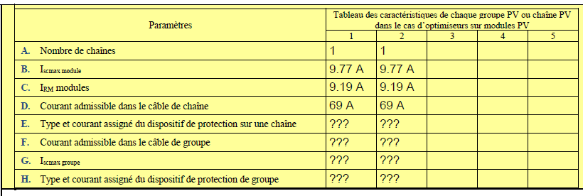 découvrez tout ce qu'il faut savoir sur le consuel photovoltaïque, un indispensable pour valider et certifier votre installation solaire. informez-vous sur les démarches à suivre, les exigences réglementaires et les avantages de cet agrément pour garantir la sécurité et la conformité de votre système photovoltaïque.