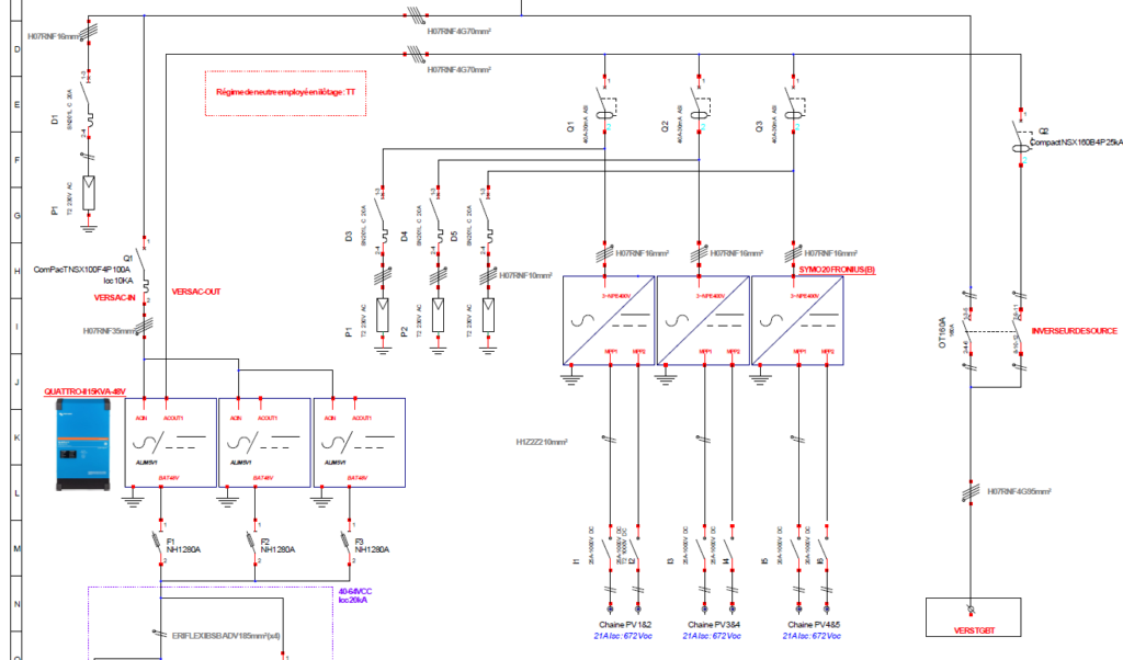 découvrez l'importance du consuel photovoltaïque obligatoire pour garantir la conformité de votre installation solaire. informez-vous sur les démarches à suivre et assurez la sécurité de votre système photovoltaïque.