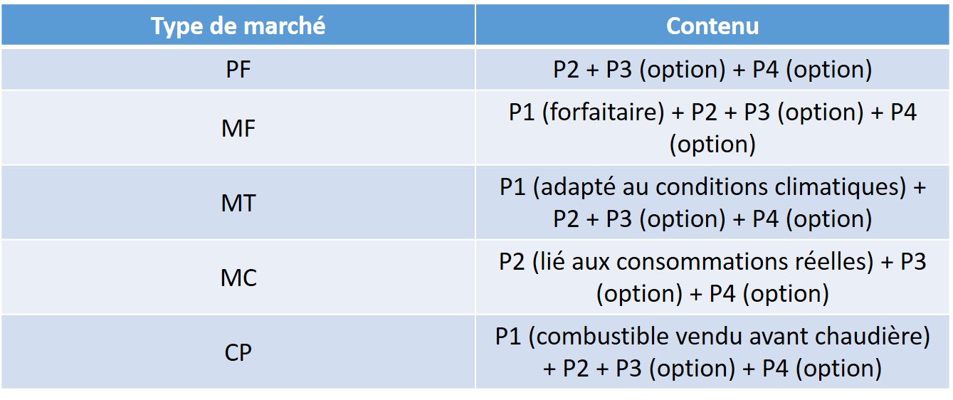 découvrez tout ce qu'il faut savoir sur le contrat de prêt verbal (pv) : définition, avantages, inconvénients et conseils pratiques pour sécuriser vos accords financiers en toute légalité.