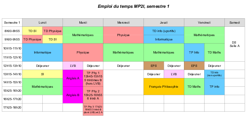 découvrez notre cours sur la méthode pv, une approche innovante pour optimiser vos compétences. apprenez les concepts clés, bénéficiez d'exemples pratiques et améliorez votre savoir-faire avec notre formation adaptée à tous les niveaux.