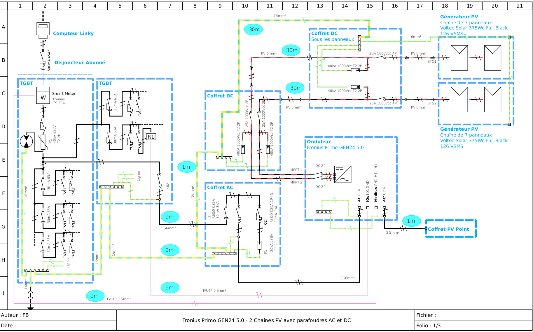 découvrez crae pv, votre partenaire inégalé pour les solutions photovoltaïques grâce à des installations sur mesure et un accompagnement personnalisé. optimisez votre consommation d'énergie et réduisez votre empreinte carbone avec nos experts en énergie renouvelable.