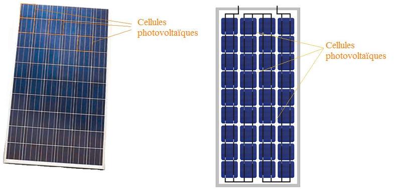 découvrez la définition d'une cellule photovoltaïque, son fonctionnement et son importance dans la production d'énergie renouvelable. apprenez comment ces composants clés transforment la lumière du soleil en électricité et contribuent à un avenir durable.