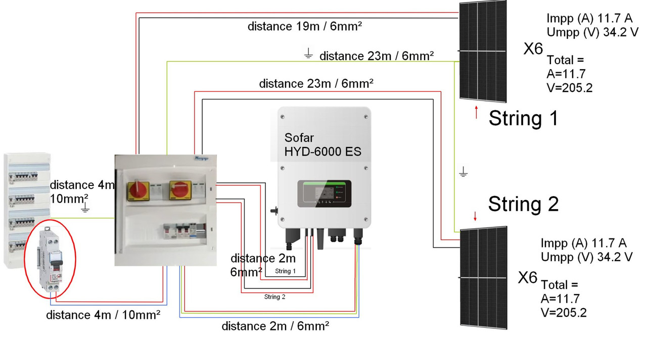 découvrez comment dimensionner efficacement vos câbles photovoltaïques pour optimiser la performance de votre installation solaire. nos conseils pratiques vous aideront à choisir la section de câble idéale, garantissant sécurité et efficacité énergétique.