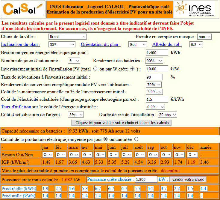 découvrez notre guide complet sur le dimensionnement photovoltaïque, qui vous aidera à optimiser la production d'énergie solaire de votre installation. apprenez les méthodes de calcul, les facteurs à considérer et les meilleures pratiques pour maximiser votre rendement énergétique tout en respectant vos besoins spécifiques.