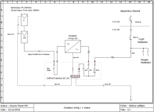 découvrez notre dossier technique complet sur le consuel pour les installations photovoltaïques (pv). guide étape par étape pour garantir la conformité de vos projets solaires et faciliter l'obtention de votre attestation. optimisez vos installations avec des conseils pratiques et des informations essentielles.