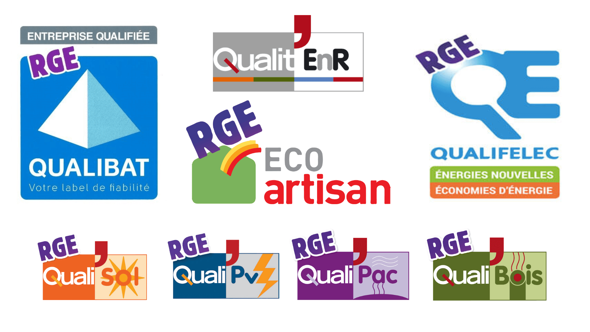 découvrez edf enr, le spécialiste des énergies renouvelables en france, qui vous propose des solutions adaptées à vos besoins pour passer au vert. profitez des avantages du rge pour des installations respectueuses de l'environnement et des aides financières.