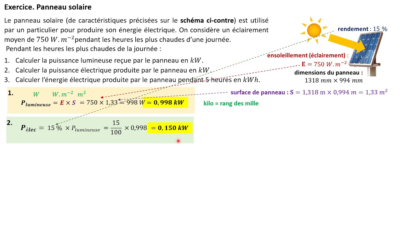 découvrez comment fonctionnent les cellules photovoltaïques à travers des exercices pratiques. apprenez les principes de la conversion de l'énergie solaire en électricité et améliorez vos connaissances en énergie renouvelable.