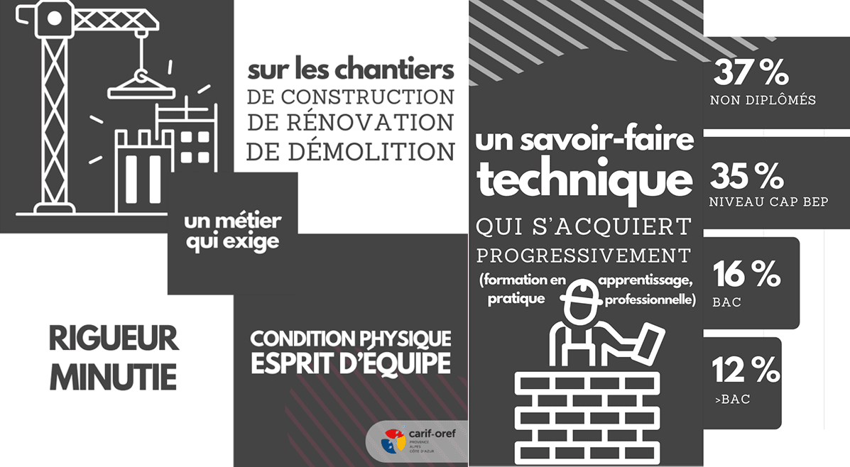 découvrez notre formation dédiée à la préparation et à l'analyse des panneaux photovoltaïques (pv) en région paca. apprenez les meilleures pratiques et techniques pour optimiser l'efficacité des installations solaires et participer à la transition énergétique.