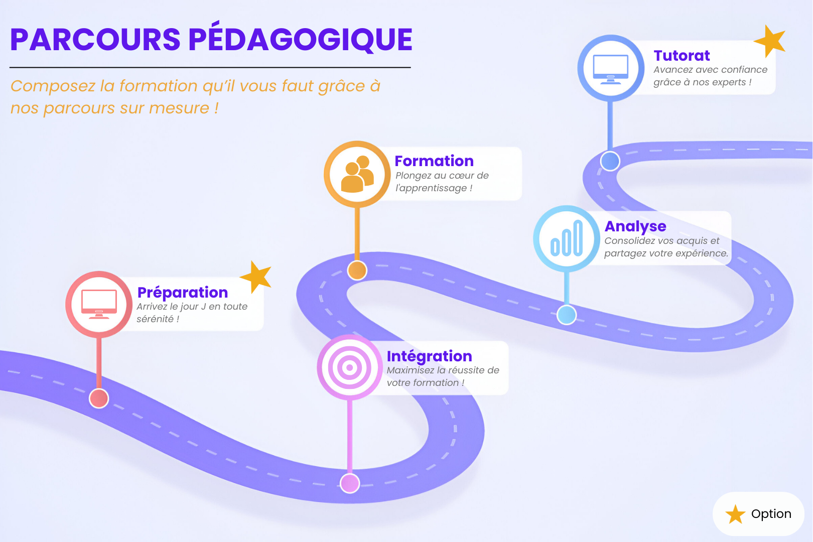 découvrez tout ce qu'il faut savoir sur l'habilitation photovoltaïque : formations, certifications, réglementations et conseils pour devenir un professionnel reconnu dans le domaine de l'énergie solaire.