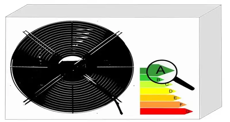 découvrez nos services d'installation de pompe à chaleur à autun. notre équipe d'experts vous accompagne pour choisir la solution de chauffage écologique et économique adaptée à vos besoins. contactez-nous pour un devis gratuit !