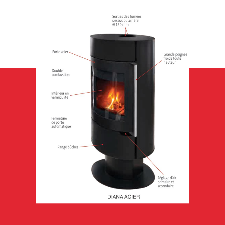 découvrez nos services d'installation de poêles à bois dans le calvados. profitez d'un chauffage écologique et efficace, réalisé par des professionnels qualifiés. contactez-nous pour un devis personnalisé et réchauffez votre intérieur tout en préservant l'environnement.