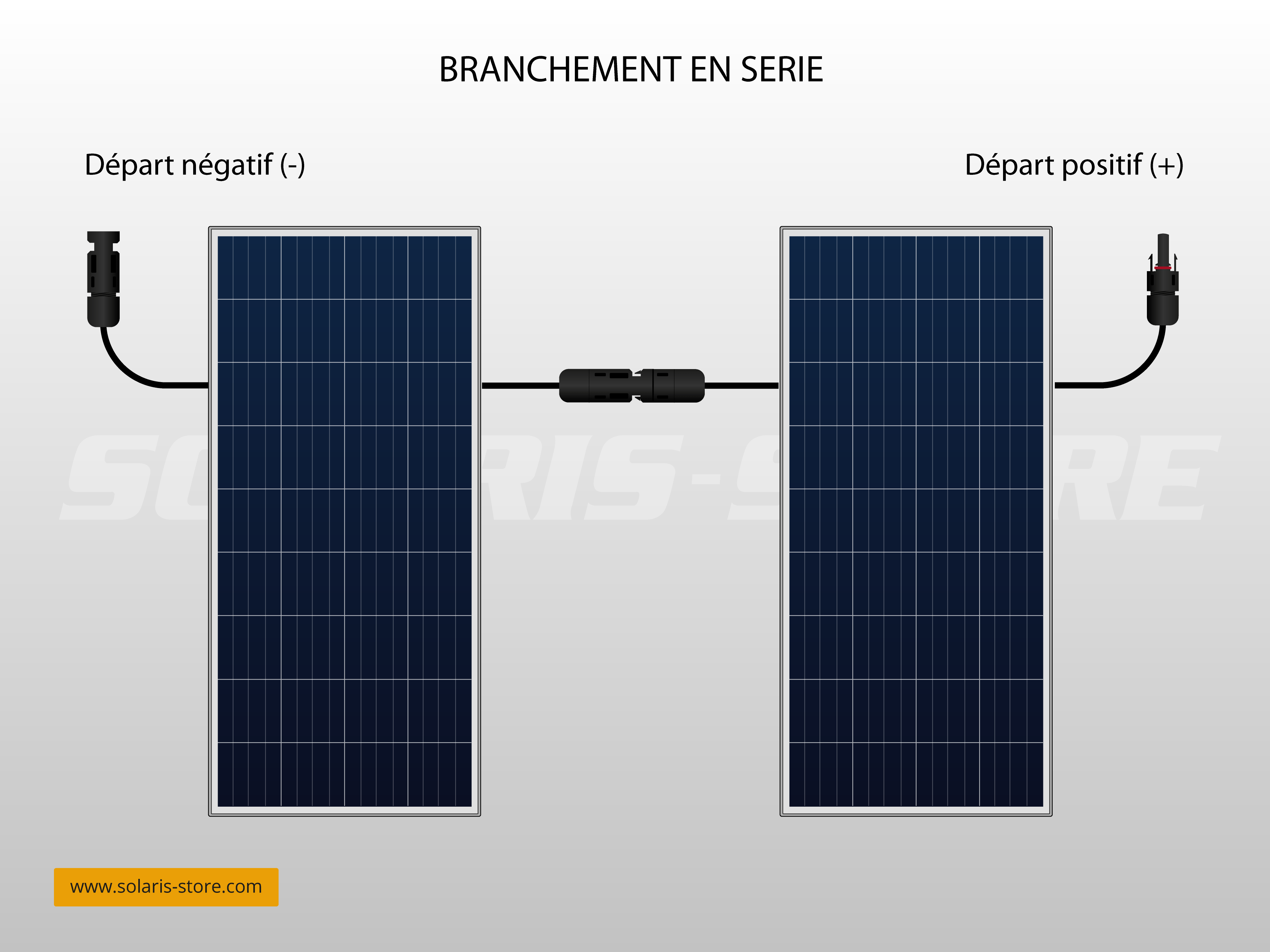 découvrez comment installer des panneaux solaires efficacement pour réduire votre empreinte carbone et réaliser des économies sur vos factures d'électricité. suivez nos conseils pratiques et techniques pour une installation réussie et bénéficiez des avantages de l'énergie renouvelable.