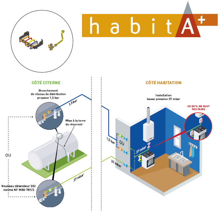 découvrez l'importance de l'installation règlementaire pour garantir la conformité de vos projets. apprenez les normes et procédures essentielles pour assurer une mise en œuvre sécurisée et efficace dans votre domaine d'activité.