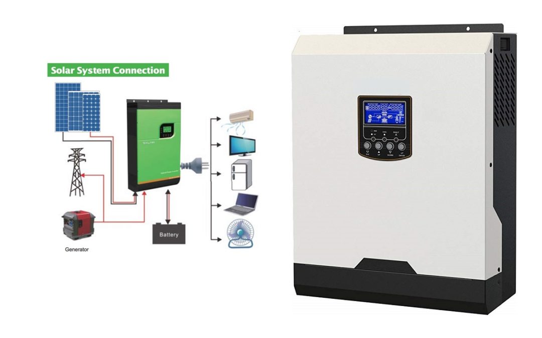 découvrez les avantages de l'installation solaire hybride pour votre maison. profitez d'une énergie propre et renouvelable tout en réduisant votre facture d'électricité. optez pour une solution durable et innovante pour un avenir énergétique responsable.