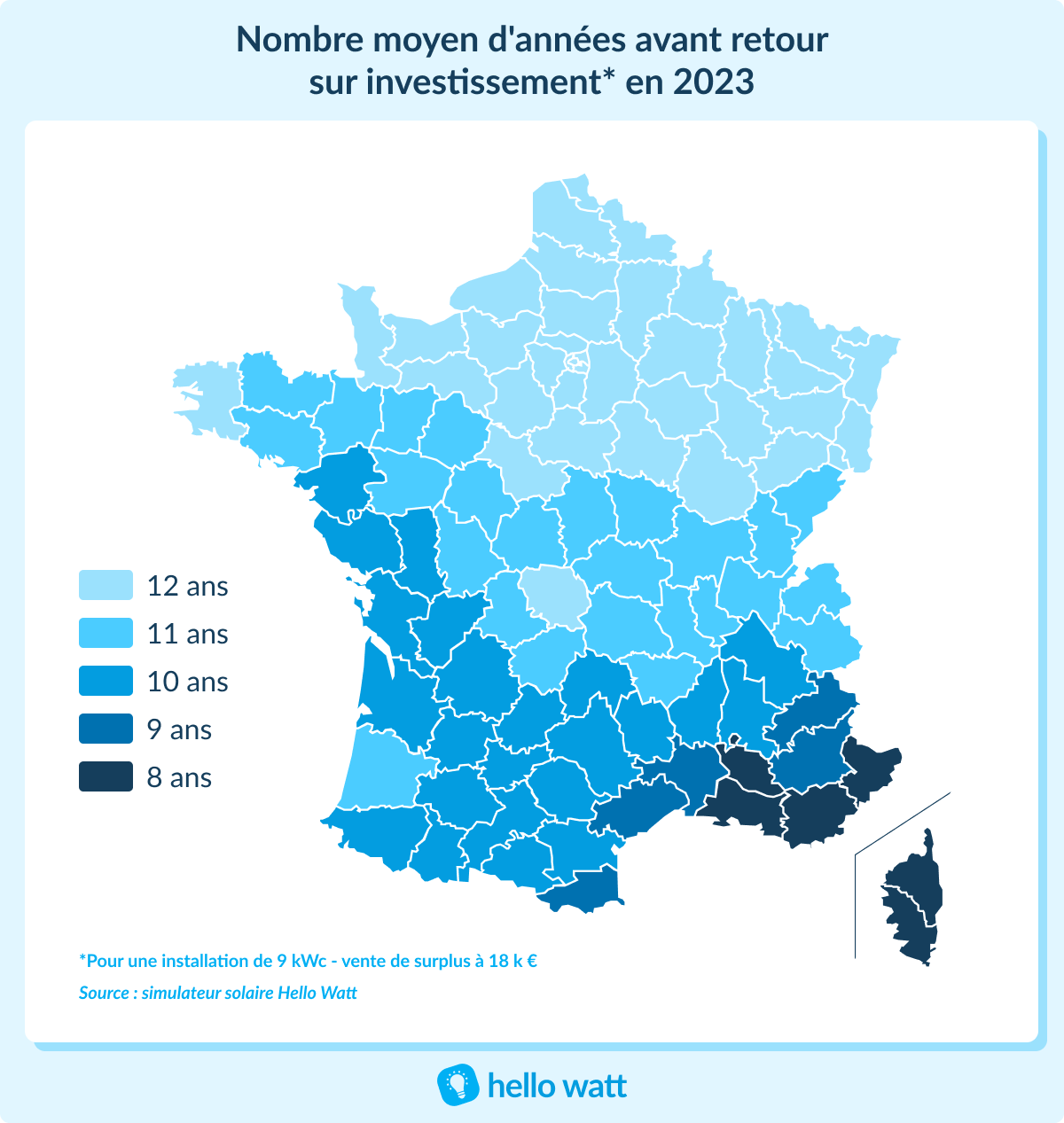 découvrez les avantages de l'investissement dans les panneaux solaires. profitez d'économies sur vos factures d'énergie, d'une empreinte carbone réduite et de bénéfices fiscaux. investir dans l'énergie solaire, c'est choisir un avenir plus durable tout en augmentant la valeur de votre propriété.