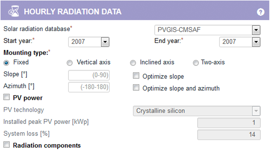 découvrez l'irradiation pvgis, un outil essentiel pour évaluer le potentiel solaire dans votre région. optimisez vos projets photovoltaïques grâce à des données précises sur l'irradiance solaire, et boostez votre production d'énergie renouvelable.