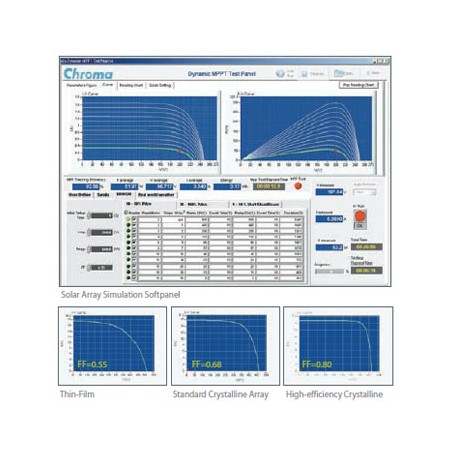 découvrez notre logiciel photovoltaïque innovant, conçu pour optimiser la gestion et la performance de vos installations solaires. suivez votre production d'énergie, analysez les données en temps réel et maximisez votre retour sur investissement grâce à une interface intuitive et des fonctionnalités avancées.