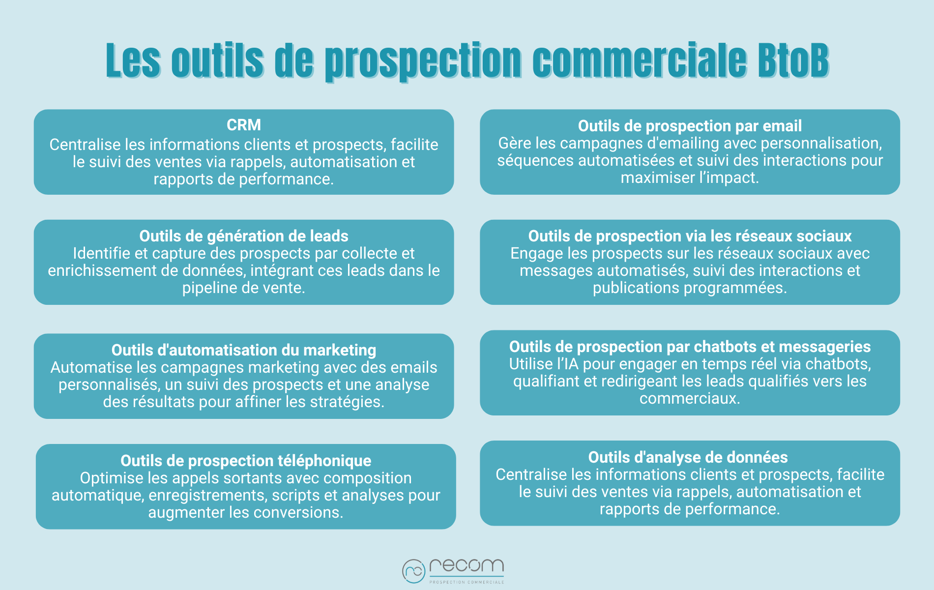 découvrez comment maximiser votre potentiel commercial grâce à des stratégies innovantes, des analyses de marché approfondies et des techniques de vente efficaces. transformez vos opportunités en succès durables et faites croître votre entreprise.