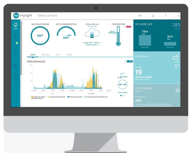 découvrez notre solution de monitoring pv gratuit pour optimiser la performance de vos installations solaires. analysez en temps réel votre production d'énergie, identifiez les anomalies et maximisez votre rendement avec notre interface conviviale.