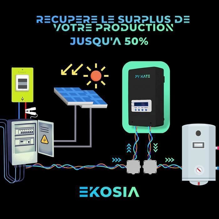 découvrez notre optimiseur pv, une solution innovante pour maximiser la production énergétique de vos panneaux solaires. améliorez l'efficacité de votre système photovoltaïque et réduisez vos factures d'électricité grâce à notre technologie avancée.