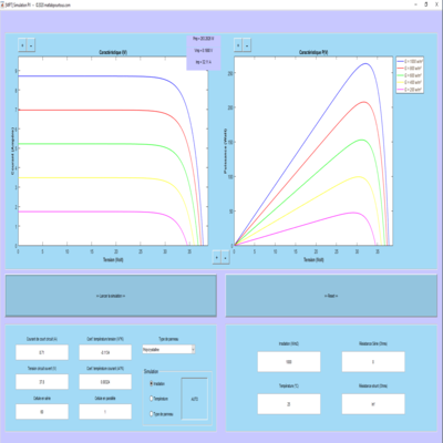 découvrez comment simuler et optimiser l'utilisation des panneaux photovoltaïques grâce à matlab. apprenez à modéliser la production d'énergie solaire et à analyser les performances de vos installations photovoltaïques pour un avenir durable.