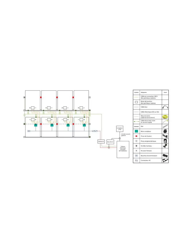 découvrez les panneaux photovoltaïques de 3 kwc, une solution énergétique écologique et économique pour votre maison. profitez d'une production d'électricité optimale tout en réduisant votre empreinte carbone et en réalisant des économies sur vos factures d'énergie.