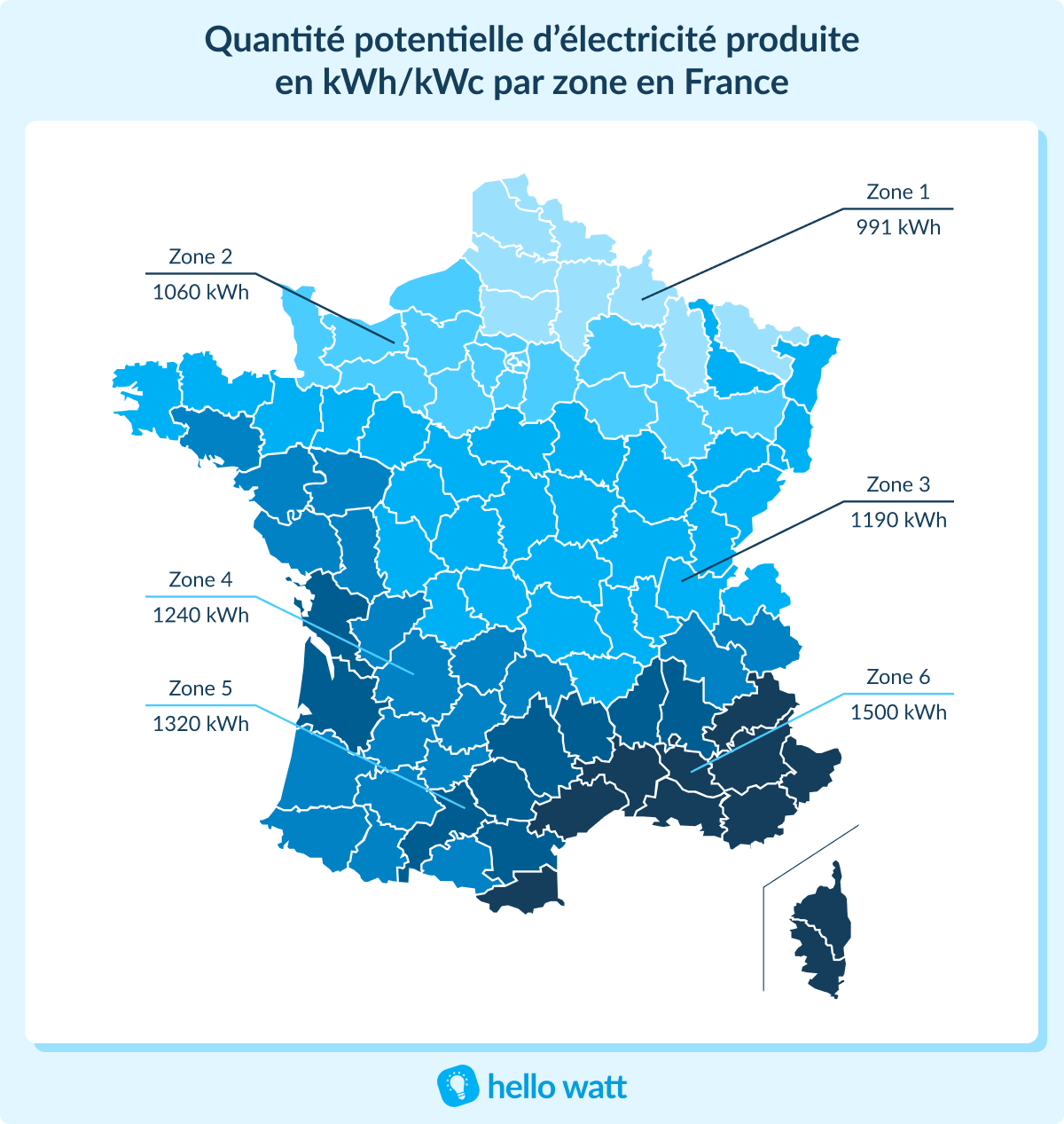 découvrez les avantages des panneaux solaires en france : une solution écologique et économique pour réduire votre facture d'électricité et contribuer à la transition énergétique. optez pour une énergie renouvelable et durable pour votre maison ou votre entreprise.