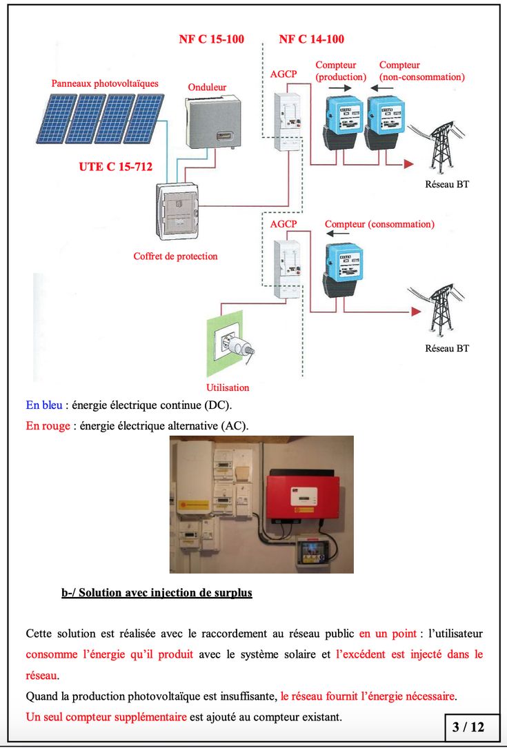 découvrez notre guide complet sur le pdf photovoltaïque, une ressource essentielle pour comprendre le fonctionnement et les avantages de l'énergie solaire. accédez à des informations pratiques, des conseils d'installation et des études de cas pour optimiser votre transition vers une énergie renouvelable.