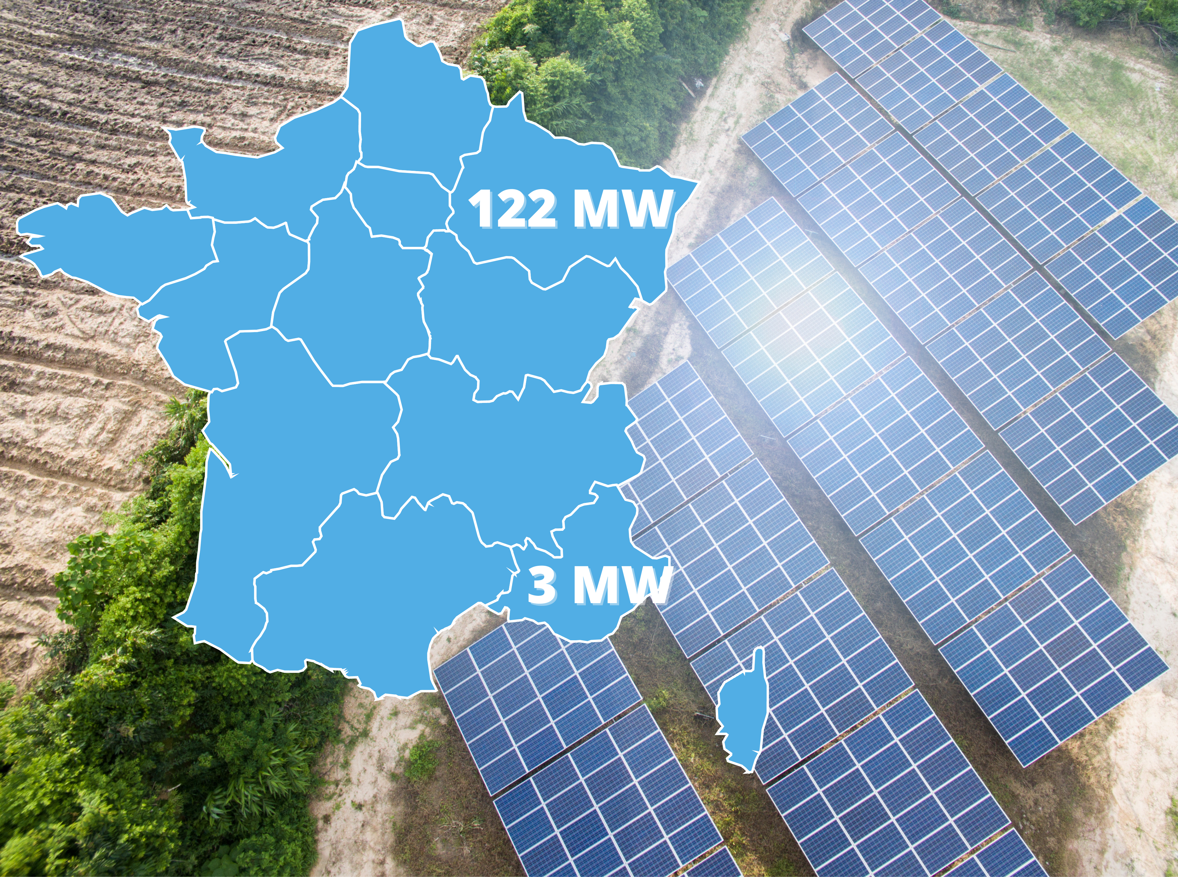 découvrez tout sur le photovoltaïque en france : les avantages, les aides disponibles et les meilleures installations pour profiter d'une énergie renouvelable et durable. informaez-vous sur les tendances du marché et les innovations dans le secteur.