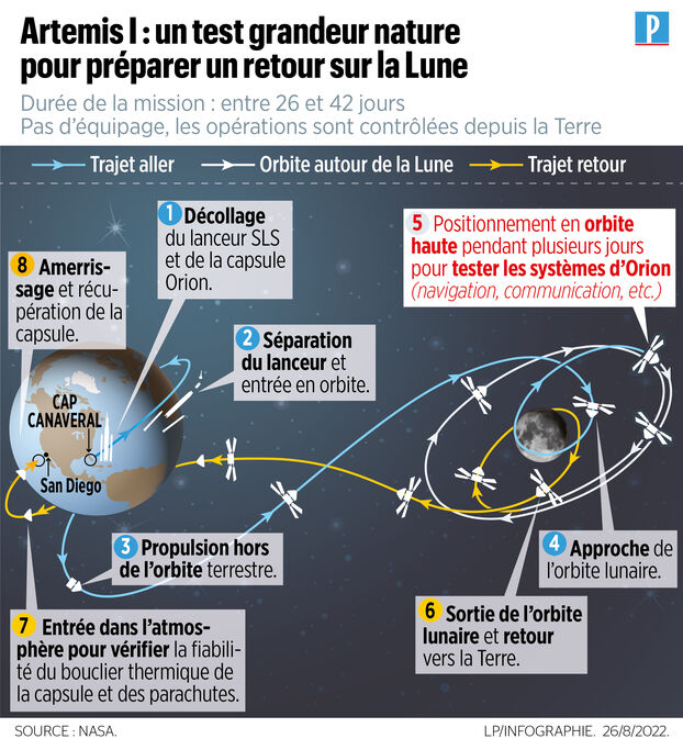 découvrez notre guide complet sur le 'plan place au soleil armées', une initiative dédiée à l'avenir ensoleillé des forces armées. explorez les projets, les perspectives d'emploi et les opportunités de développement personnel pour les membres des armées, tout en profitant d'une vie épanouissante et lumineuse.