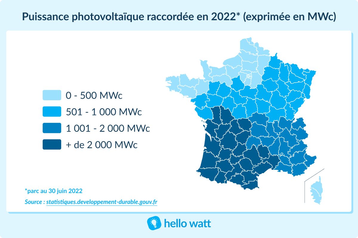 découvrez la puissance des panneaux photovoltaïques (pv) et comment ils transforment la lumière du soleil en énergie propre et renouvelable. explorez les avantages, l'efficacité et les innovations des technologies solaires pour un avenir durable.