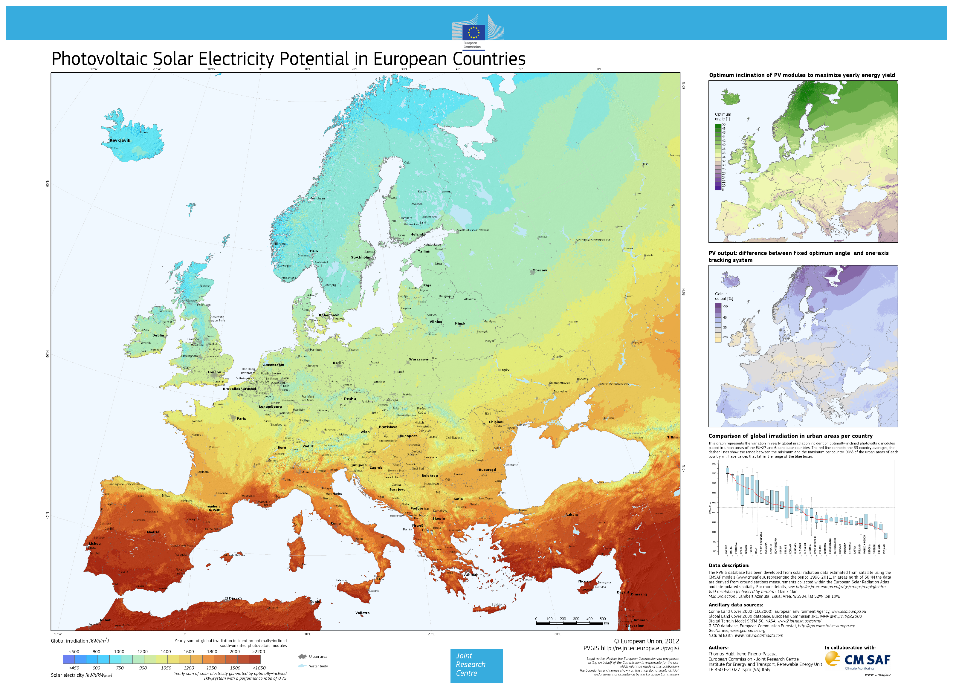 découvrez pvgis, l'outil incontournable pour estimer le potentiel solaire. obtenez des données précises sur l'irradiation solaire, optimisez vos installations photovoltaïques et contribuez à la transition énergétique grâce à une meilleure connaissance des ressources solaires.