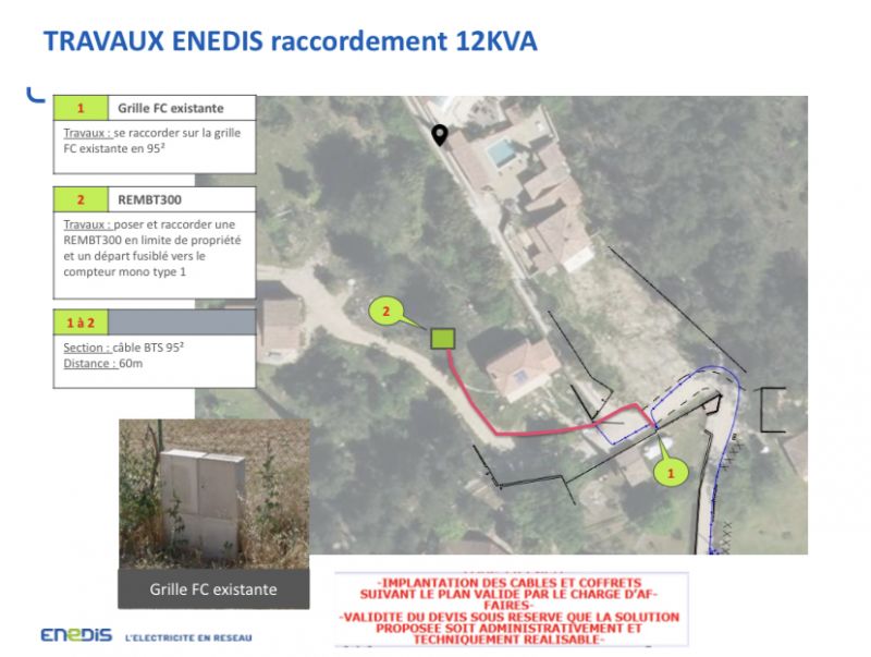découvrez tout ce qu'il faut savoir sur le raccordement enedis : démarches, tarifs et délais pour l'accès à l'électricité. simplifiez votre projet immobilier en vous informant sur les étapes clés du raccordement et les services proposés par enedis.