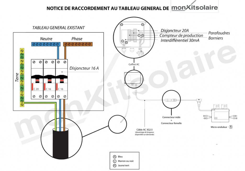 découvrez comment réaliser un raccordement solaire efficace pour optimiser l'utilisation de l'énergie renouvelable. nos conseils vous guideront à travers les étapes essentielles pour connecter votre installation photovoltaïque à votre réseau électrique et profiter pleinement des avantages du solaire.