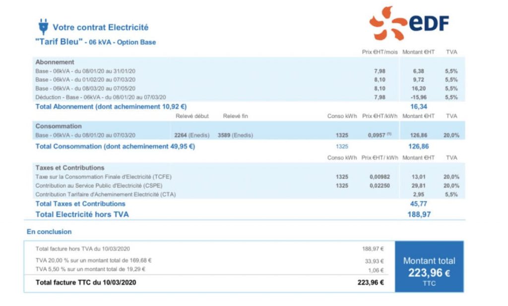 découvrez comment réduire votre facture d'électricité grâce à des solutions photovoltaïques. optez pour l'énergie solaire et réalisez des économies tout en préservant l'environnement. informez-vous sur les avantages des panneaux solaires et les aides financières disponibles pour rendre votre transition énergétique plus accessible.