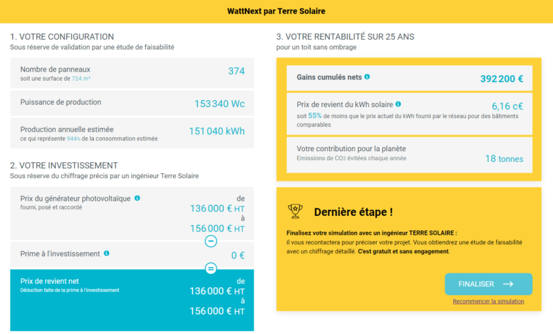 découvrez comment maximiser la rentabilité de vos panneaux solaires grâce à des conseils pratiques et des stratégies d'investissement. informez-vous sur les économies d'énergie, les incitations fiscales et le retour sur investissement pour transformer votre projet solaire en une source rentable d'énergie durable.